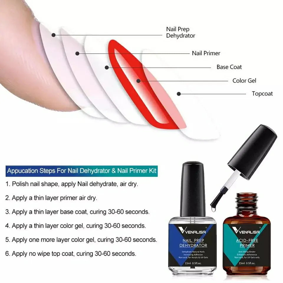 Venalisa Primer And Dehydrator Combo Set (15ml)