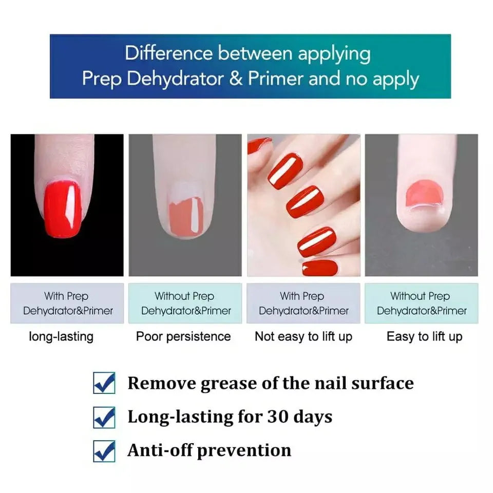 Venalisa Primer And Dehydrator Combo Set (15ml)