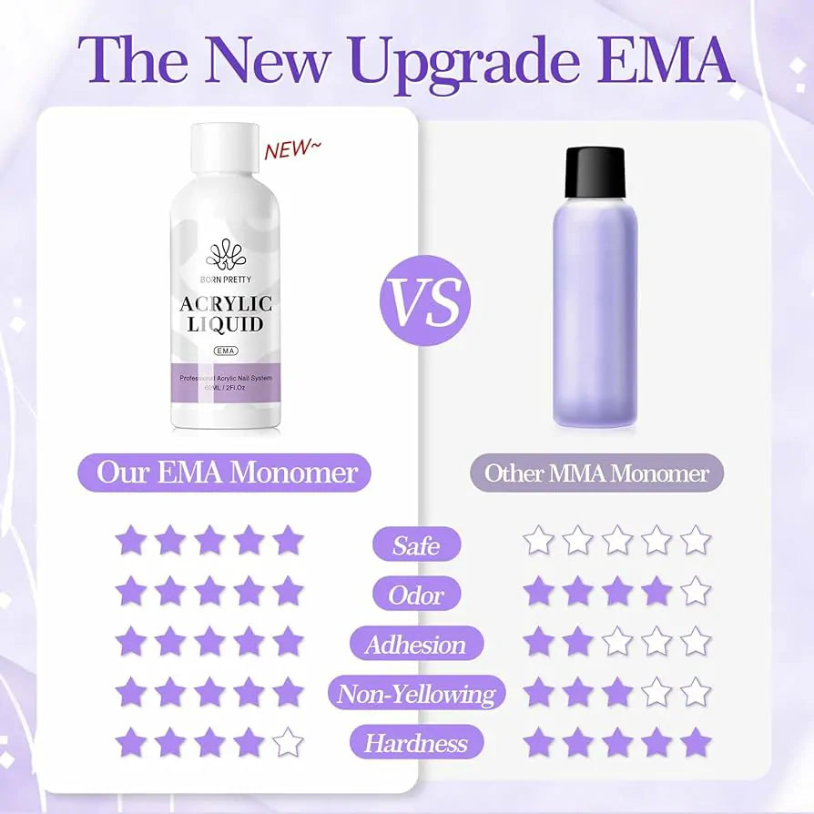 Born Pretty EMA Monomer Acrylic Liquid (60ml)