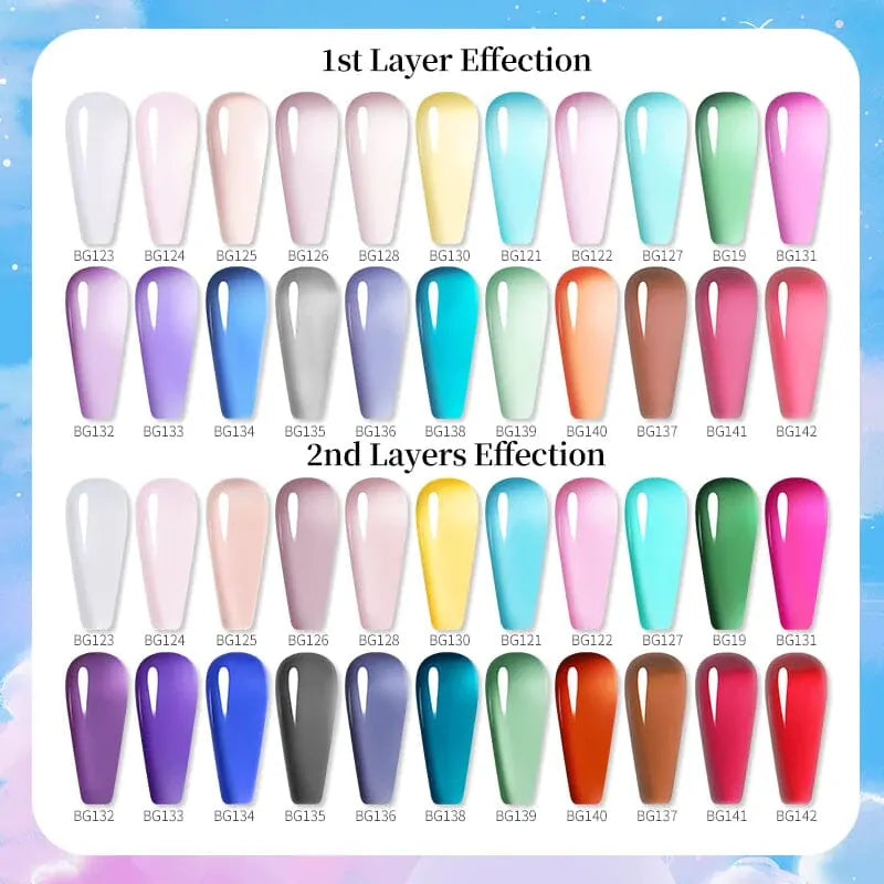 Born Pretty Jelly Nude Translucent Gel Nail Polish BG088 (15ml)