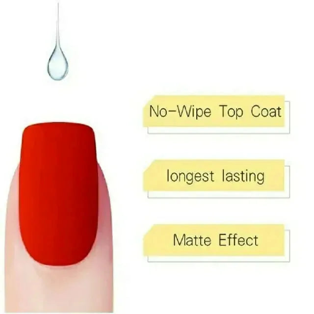 Born Pretty Matte Top Coat (10ml)