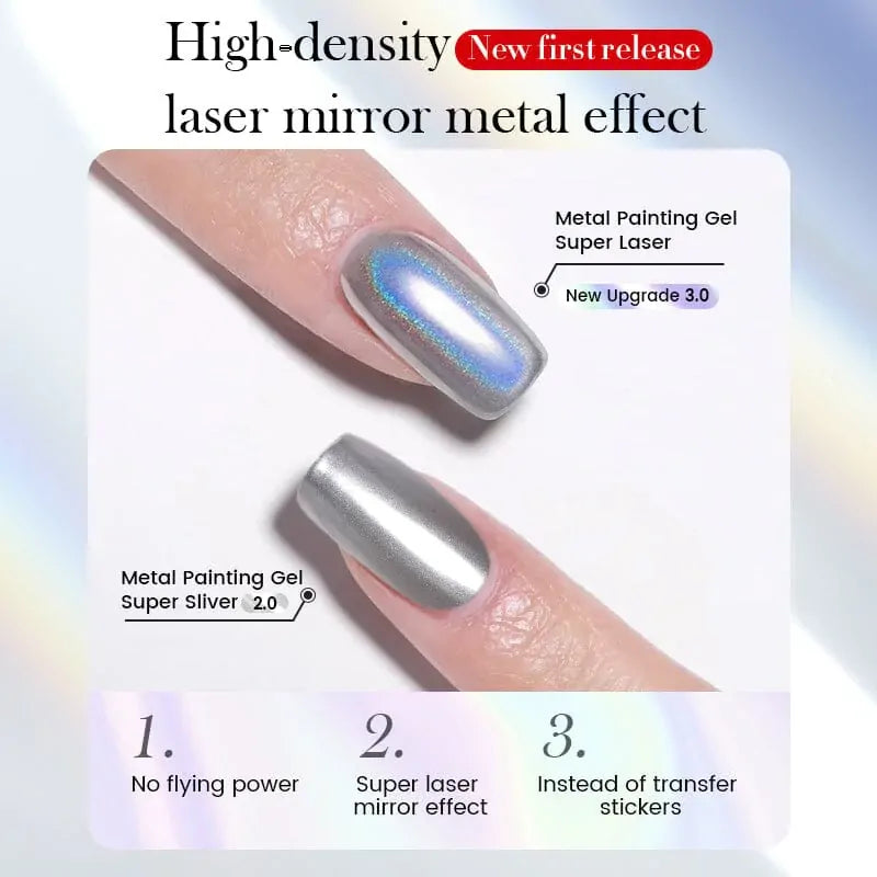 Born Pretty Metal Painting Gel Super Laser (5gm)