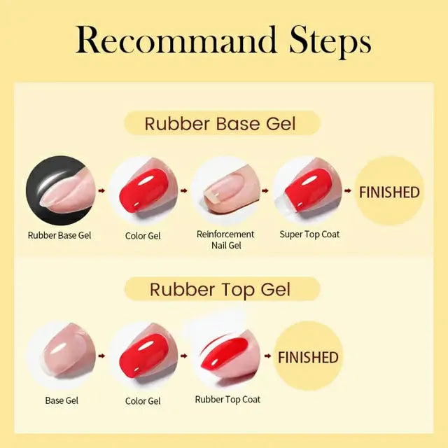 Born Pretty Rubber Top Coat (10ml)