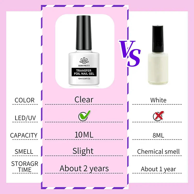Born Pretty Transfer Foil Nail Gel (10ml)