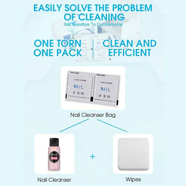 Gel Polish Remover Wipes/ Press on Swabs (Box Of 200)