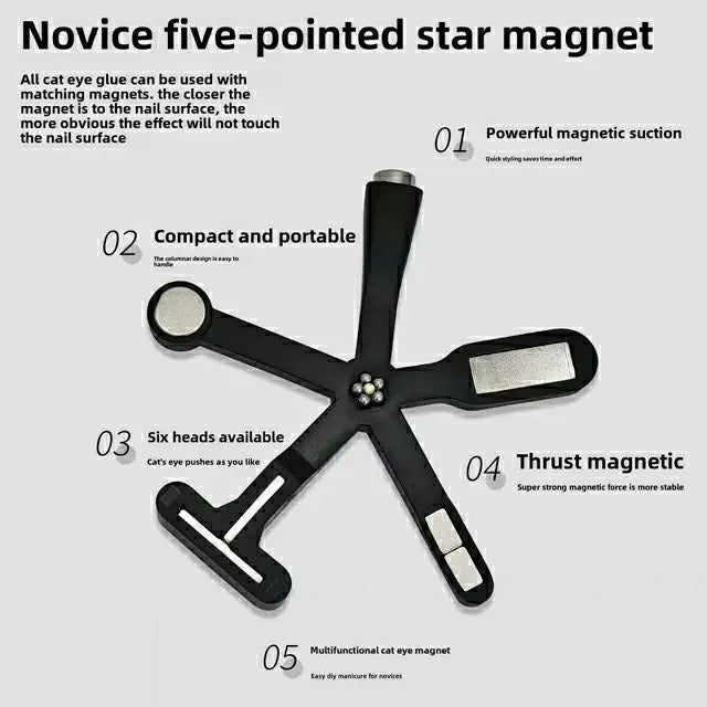 Nail Art Cat Eyes 6 In 1 Magnet