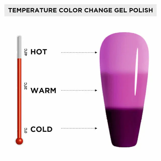 Shills Professional Color Change Gel Polish (TC03) (7.5ml)