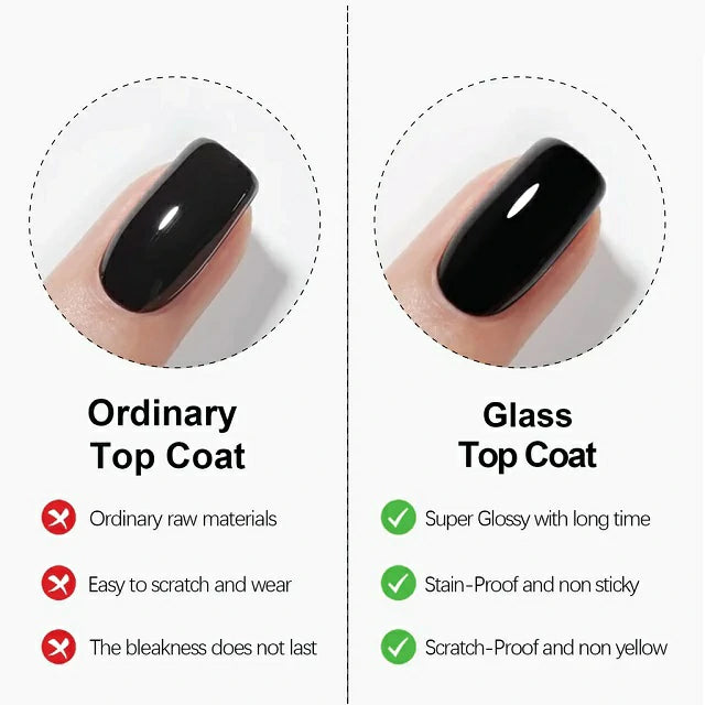 Shills Professional Glass Top Coat (15ml)
