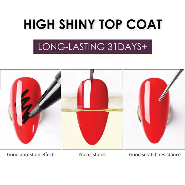 Shills Professional High Shiny Top Coat (15ml)