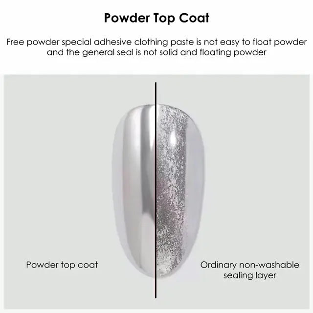 Shills Professional Powder Top Coat (15ml)