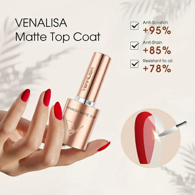 Venalisa HEMA Free TPO Free - Matte Top (10ml)